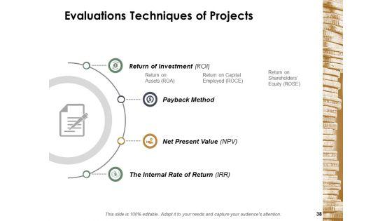 Financial_Management_Ppt_PowerPoint_Presentation_Complete_Deck_With_Slides_Slide_38.jpg