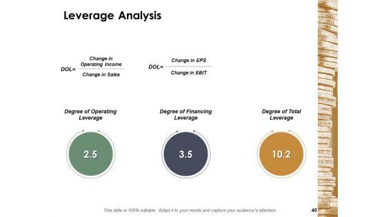 Financial_Management_Ppt_PowerPoint_Presentation_Complete_Deck_With_Slides_Slide_40.jpg