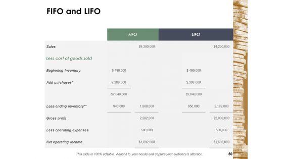 Financial_Management_Ppt_PowerPoint_Presentation_Complete_Deck_With_Slides_Slide_50.jpg