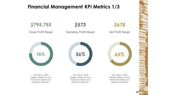 Financial_Management_Ppt_PowerPoint_Presentation_Complete_Deck_With_Slides_Slide_63.jpg