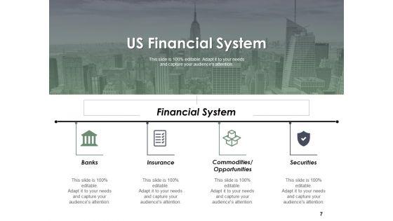 Financial_Management_Ppt_PowerPoint_Presentation_Complete_Deck_With_Slides_Slide_7.jpg