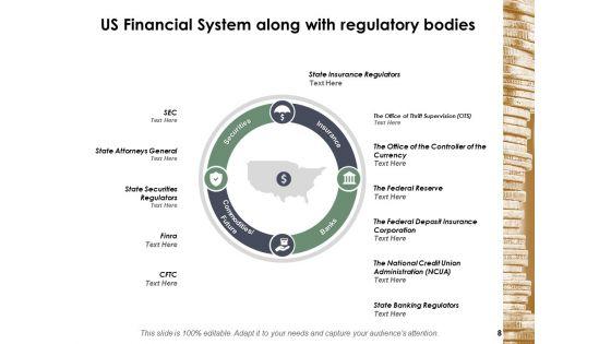 Financial_Management_Ppt_PowerPoint_Presentation_Complete_Deck_With_Slides_Slide_8.jpg