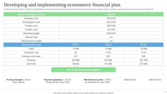 Financial_Management_Strategies_For_Ecommerce_Companies_Ppt_PowerPoint_Presentation_Complete_Deck_Slide_17.jpg
