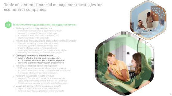 Financial_Management_Strategies_For_Ecommerce_Companies_Ppt_PowerPoint_Presentation_Complete_Deck_Slide_19.jpg