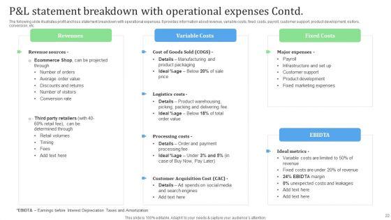 Financial_Management_Strategies_For_Ecommerce_Companies_Ppt_PowerPoint_Presentation_Complete_Deck_Slide_22.jpg