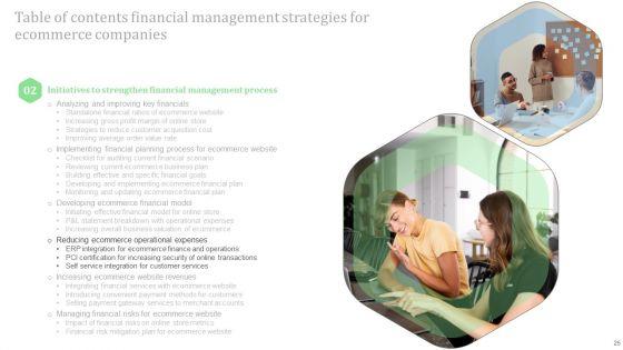 Financial_Management_Strategies_For_Ecommerce_Companies_Ppt_PowerPoint_Presentation_Complete_Deck_Slide_25.jpg