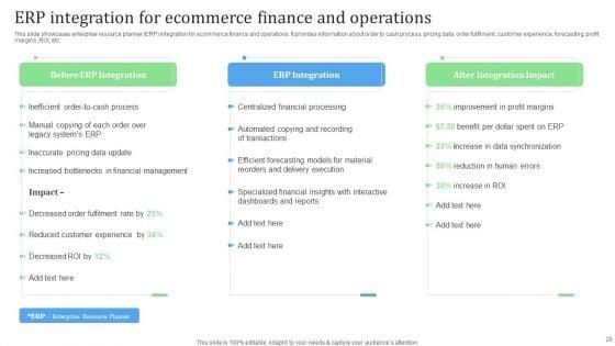 Financial_Management_Strategies_For_Ecommerce_Companies_Ppt_PowerPoint_Presentation_Complete_Deck_Slide_26.jpg