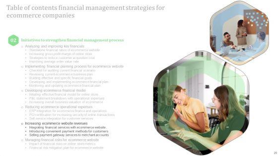 Financial_Management_Strategies_For_Ecommerce_Companies_Ppt_PowerPoint_Presentation_Complete_Deck_Slide_29.jpg
