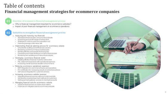 Financial_Management_Strategies_For_Ecommerce_Companies_Ppt_PowerPoint_Presentation_Complete_Deck_Slide_3.jpg