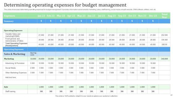 Financial_Management_Strategies_For_Ecommerce_Companies_Ppt_PowerPoint_Presentation_Complete_Deck_Slide_42.jpg