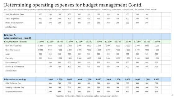 Financial_Management_Strategies_For_Ecommerce_Companies_Ppt_PowerPoint_Presentation_Complete_Deck_Slide_43.jpg