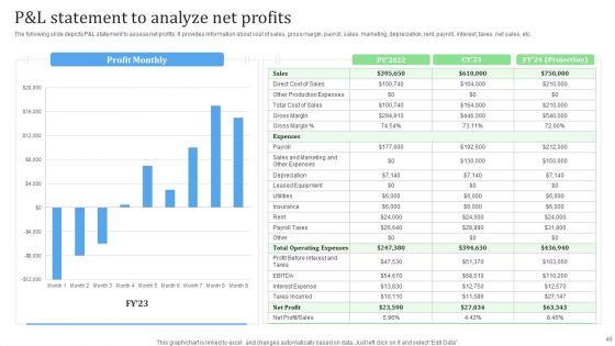 Financial_Management_Strategies_For_Ecommerce_Companies_Ppt_PowerPoint_Presentation_Complete_Deck_Slide_46.jpg