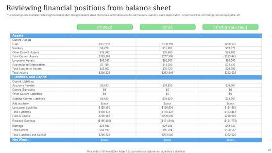 Financial_Management_Strategies_For_Ecommerce_Companies_Ppt_PowerPoint_Presentation_Complete_Deck_Slide_49.jpg