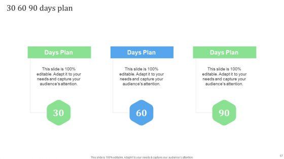 Financial_Management_Strategies_For_Ecommerce_Companies_Ppt_PowerPoint_Presentation_Complete_Deck_Slide_57.jpg