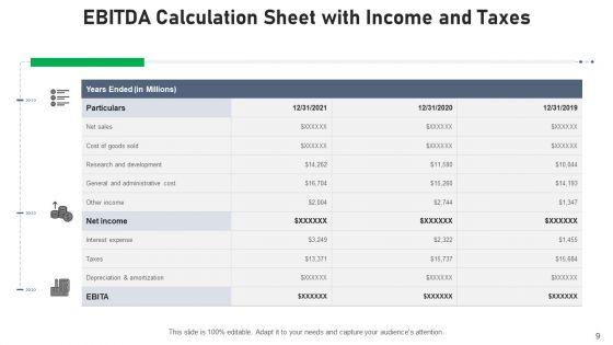 Financial_Measurement_Of_Cash_Flow_From_Operations_Profit_Ppt_PowerPoint_Presentation_Complete_Deck_With_Slides_Slide_9.jpg