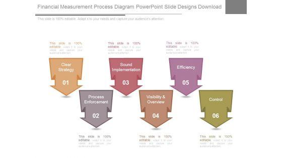 Financial_Measurement_Process_Diagram_Powerpoint_Slide_Designs_Download_1.jpg