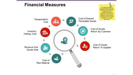 Financial_Measures_Ppt_PowerPoint_Presentation_Show_Ideas_Slide_1.jpg