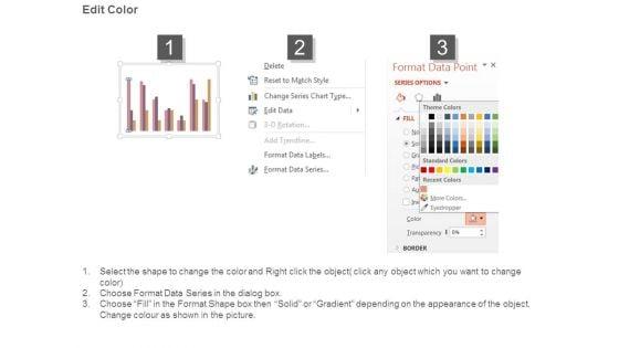 Financial_Metrics_And_Kpi_Template_Presentation_Visual_Aids_3.jpg