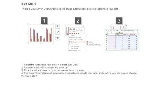 Financial_Metrics_And_Kpi_Template_Presentation_Visual_Aids_4.jpg