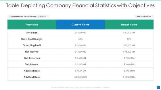 Financial_Objectives_Ppt_PowerPoint_Presentation_Complete_With_Slides_Slide_11.jpg