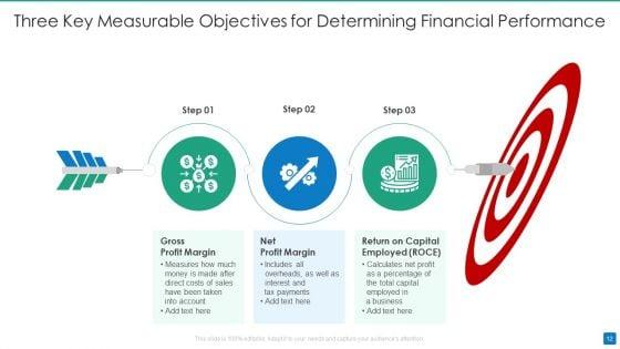 Financial_Objectives_Ppt_PowerPoint_Presentation_Complete_With_Slides_Slide_12.jpg