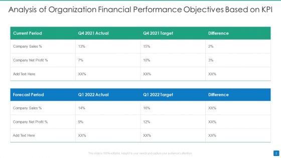 Financial_Objectives_Ppt_PowerPoint_Presentation_Complete_With_Slides_Slide_2.jpg