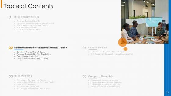 Financial_Operational_Controls_And_Evaluation_Ppt_PowerPoint_Presentation_Complete_With_Slides_Slide_10.jpg