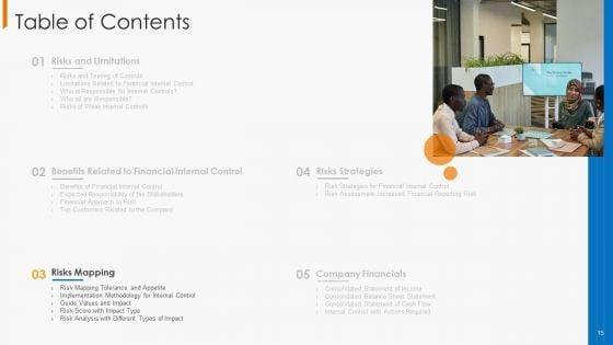 Financial_Operational_Controls_And_Evaluation_Ppt_PowerPoint_Presentation_Complete_With_Slides_Slide_15.jpg