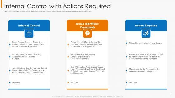 Financial_Operational_Controls_And_Evaluation_Ppt_PowerPoint_Presentation_Complete_With_Slides_Slide_30.jpg