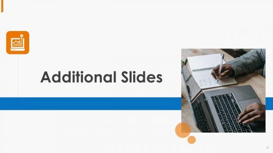Financial_Operational_Controls_And_Evaluation_Ppt_PowerPoint_Presentation_Complete_With_Slides_Slide_32.jpg