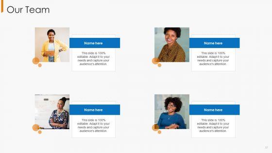 Financial_Operational_Controls_And_Evaluation_Ppt_PowerPoint_Presentation_Complete_With_Slides_Slide_37.jpg