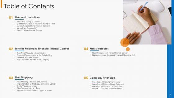 Financial_Operational_Controls_And_Evaluation_Ppt_PowerPoint_Presentation_Complete_With_Slides_Slide_3.jpg