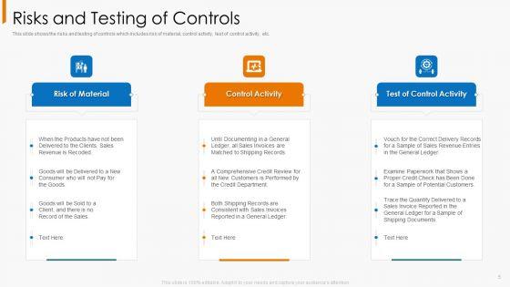 Financial_Operational_Controls_And_Evaluation_Ppt_PowerPoint_Presentation_Complete_With_Slides_Slide_5.jpg