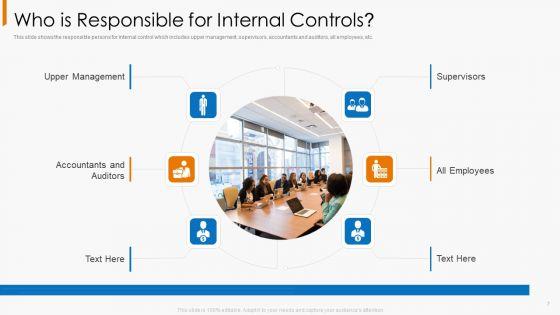 Financial_Operational_Controls_And_Evaluation_Ppt_PowerPoint_Presentation_Complete_With_Slides_Slide_7.jpg