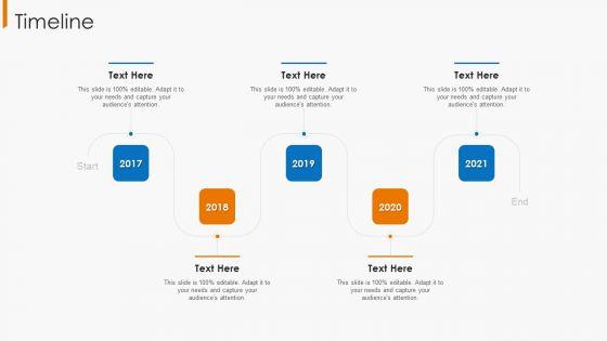 Financial_Operational_Controls_And_Evaluation_Timeline_Summary_PDF_Slide_1.jpg