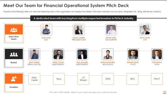Financial_Operational_System_Pitch_Deck_Ppt_PowerPoint_Presentation_Complete_Deck_With_Slides_Slide_10.jpg