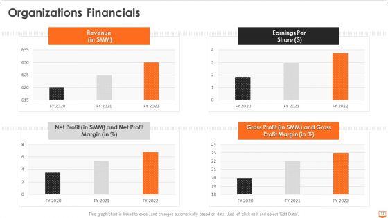 Financial_Operational_System_Pitch_Deck_Ppt_PowerPoint_Presentation_Complete_Deck_With_Slides_Slide_17.jpg