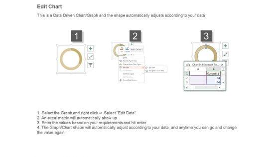 Financial_Overall_Performance_Ppt_Presentation_Background_Images_4.jpg