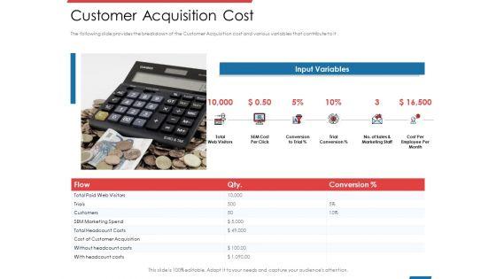 Financial_PAR_Customer_Acquisition_Cost_Ppt_Icon_Graphics_Example_PDF_Slide_1.jpg