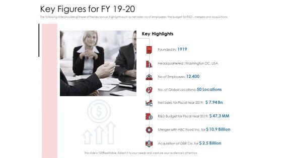 Financial_PAR_Key_Figures_For_FY_19_20_Ppt_Slides_Templates_PDF_Slide_1.jpg
