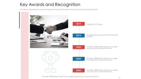 Financial_PAR_Ppt_PowerPoint_Presentation_Complete_Deck_With_Slides_Slide_10.jpg