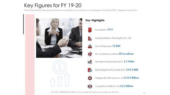 Financial_PAR_Ppt_PowerPoint_Presentation_Complete_Deck_With_Slides_Slide_12.jpg