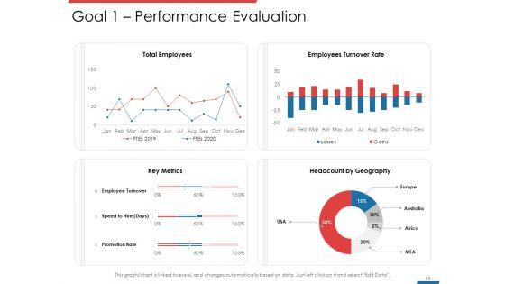 Financial_PAR_Ppt_PowerPoint_Presentation_Complete_Deck_With_Slides_Slide_19.jpg