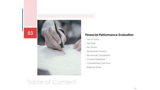 Financial_PAR_Ppt_PowerPoint_Presentation_Complete_Deck_With_Slides_Slide_24.jpg