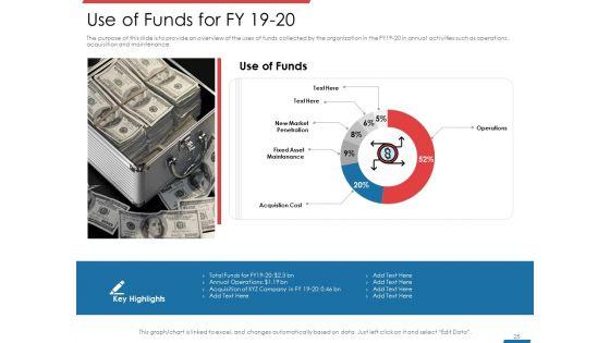 Financial_PAR_Ppt_PowerPoint_Presentation_Complete_Deck_With_Slides_Slide_25.jpg