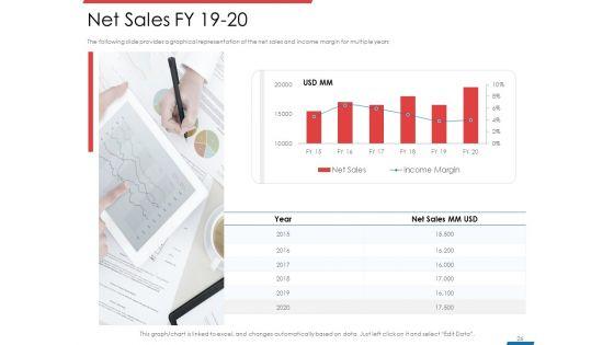 Financial_PAR_Ppt_PowerPoint_Presentation_Complete_Deck_With_Slides_Slide_26.jpg