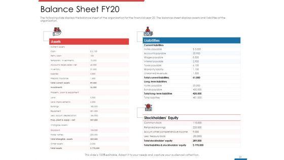 Financial_PAR_Ppt_PowerPoint_Presentation_Complete_Deck_With_Slides_Slide_31.jpg