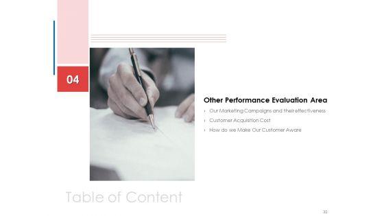 Financial_PAR_Ppt_PowerPoint_Presentation_Complete_Deck_With_Slides_Slide_32.jpg
