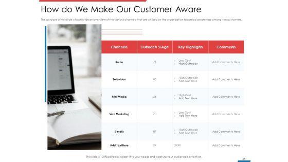 Financial_PAR_Ppt_PowerPoint_Presentation_Complete_Deck_With_Slides_Slide_35.jpg