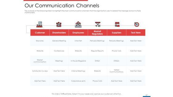 Financial_PAR_Ppt_PowerPoint_Presentation_Complete_Deck_With_Slides_Slide_37.jpg